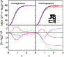 \begin{figure}
\par\includegraphics[width=8.2cm,clip]{3706f9.ps}
\end{figure}