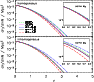 \begin{figure}
\par\includegraphics[width=8.3cm,clip]{3706f2.ps}
\end{figure}