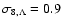 $\sigma_{8,\Lambda}=0.9$