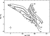 \begin{figure}
\par\includegraphics[width=8.8cm,clip]{3777/tts_hrd.eps}\end{figure}
