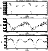 \begin{figure}
\par\hspace*{-1.8mm} \includegraphics[width=8.3cm,clip]{3777/V_RX...
...} \includegraphics[width=8.2cm,clip]{3777/V_GSC2.2N3022313162ii.ps} \end{figure}