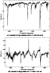 \begin{figure}
\par\subfigure[Normalized spectrum of GSC2.2~N3022313162]{ \inclu...
...6]{
\includegraphics[width=8.8cm,clip]{3777/RXJ0409noHeader.eps} }
\end{figure}