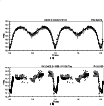\begin{figure}
\par\subfigure[]{ \includegraphics[angle=-90,width=8.8cm]{3777/GS...
...ics[angle=-90,width=8.8cm]{3777/RXJ0408.2+1956_run123_051002.ps} }
\end{figure}