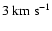 $3~{\rm km~s}^{-1}$