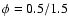 $\phi=0.5 / 1.5$