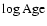 $\log {\rm Age}$