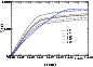 \begin{figure}
\par\includegraphics[angle=270,width=7.5cm,clip]{4107fig5.ps}
\end{figure}