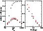 \begin{figure}
\par\includegraphics[angle=270,width=7.5cm,clip]{4107fig7.ps}
\end{figure}