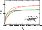 \begin{figure}
\par\includegraphics[angle=270,width=7.5cm,clip]{4107fig2.ps}
\end{figure}