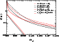 \begin{figure}
\par\includegraphics[angle=270,width=7.5cm,clip]{4107fig3.ps}
\end{figure}