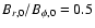 $B_{r,0}/B_{\phi,0}=0.5$