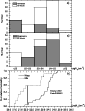 \begin{figure}
\par\includegraphics[height=9.7cm,width=7.45cm,clip]{4138fig6.eps}\end{figure}