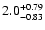 $\rm 2.0_{-0.83}^{+0.79}$