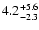 $\rm 4.2^{+5.6}_{-2.3}$