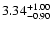 $\rm 3.34^{+1.00}_{-0.90}$