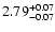 $\rm 2.79^{+0.07}_{-0.07}$