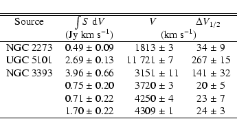 \begin{displaymath}\begin{tabular}{c c r @{$\;\pm\;$} l r @{$\;\pm\;$} l}
\hline...
... & 1.70 $\pm$ 0.22 & 4309 & 1 & 24 & 3 \\
\hline
\end{tabular}\end{displaymath}