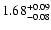 $\rm 1.68^{+0.09}_{-0.08}$