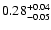 $\rm0.28^{+0.04}_{-0.05}$
