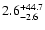 $\rm 2.6^{+44.7}_{-2.6}$