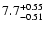 $\rm 7.7^{+0.55}_{-0.51}$