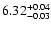 $\rm 6.32^{+0.04}_{-0.03}$