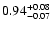 $\rm0.94^{+0.08}_{-0.07}$