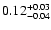 $\rm0.12_{-0.04}^{+0.03}$