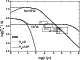 \begin{figure}
\par\includegraphics[width=7cm,clip]{4184fig3.eps}\end{figure}