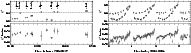 \begin{figure}
\par\mbox{\includegraphics[width=8.5cm,clip]{4258fig2.eps} \includegraphics[width=8.5cm,clip]{4258fig3.ps} }
\end{figure}