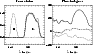 \begin{figure}
\par\includegraphics[width=8.2cm,clip]{4258fig4.ps}
\end{figure}