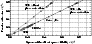 \begin{figure}
\par\includegraphics[width=8.2cm,clip]{4258fig5.ps}
\end{figure}