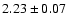 $2.23\pm0.07$