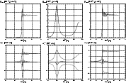 \begin{figure}
\par\mbox{\includegraphics[width=5.15cm,clip]{4306f02a.eps} \incl...
...{4306f02e.eps} \includegraphics[width=5.15cm,clip]{4306f02f.eps} }
\end{figure}