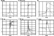\begin{figure}
\par\mbox{\includegraphics[width=5.45cm,clip]{4306f08a.eps} \incl...
...{4306f08e.eps} \includegraphics[width=5.45cm,clip]{4306f08f.eps} }
\end{figure}