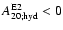 $A^{{\rm E}2}_{20;{\rm hyd}} < 0$