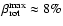 $\beta_{{\rm rot}}^{{\rm max}} \approx 8\%$