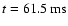 $t = 61.5~{\rm ms}$