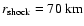 $r_{{\rm shock}} = 70~{\rm km}$