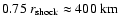 $0.75~r_{{\rm shock}} \approx 400~{\rm km}$