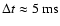 $\Delta t \approx 5~{\rm ms}$