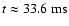 $t\approx 33.6~{\rm ms}$