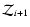 $\mathcal{Z}_{i+1}$