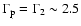 $\Gamma_{\rm p} = \Gamma_2 \sim 2.5$