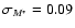 $\sigma_{M^{*}}=0.09$