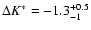 $\Delta K^{*}
= -1.3^{+0.5}_{-1}$