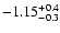 $\rm -1.15^{+0.4}_{-0.3}$