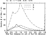 \begin{figure}
\par\includegraphics[angle=90,width=8.2cm,clip]{4626fgA3}
\end{figure}
