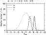 \begin{figure}
\par\includegraphics[angle=90,width=8cm,clip]{4626fgB1}
\end{figure}