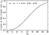 \begin{figure}
\par\includegraphics[angle=90,width=8.5cm,clip]{4626fgB3}
\end{figure}